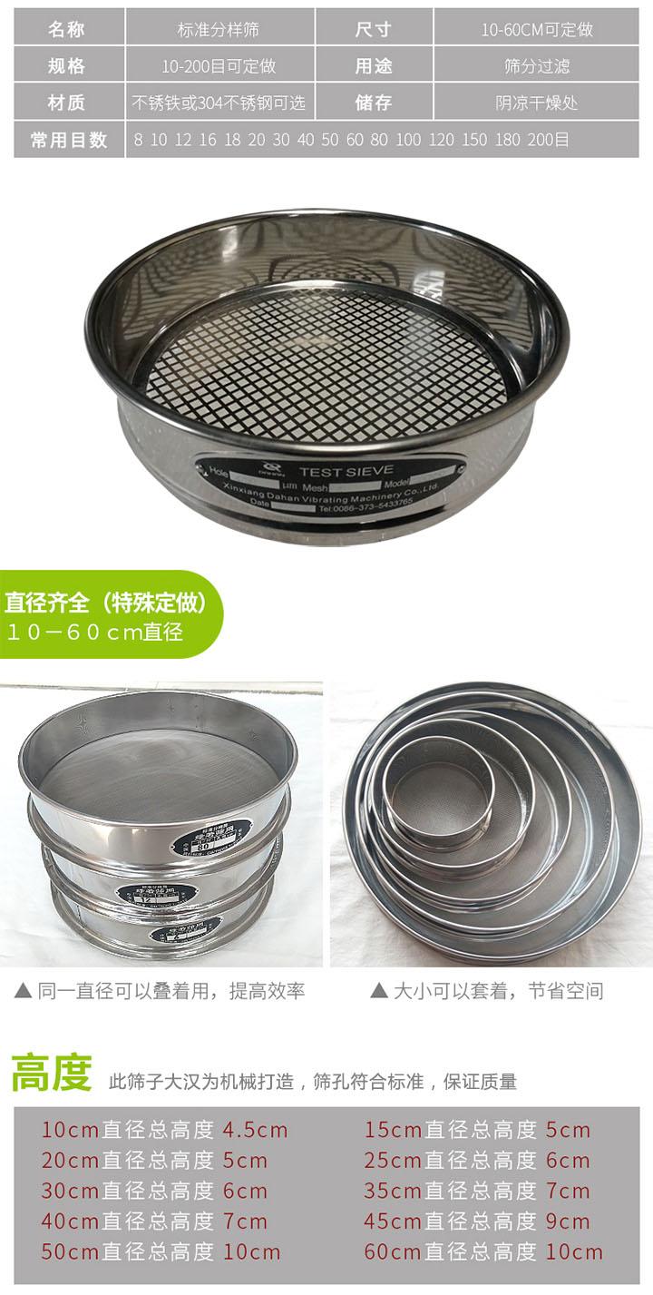 標(biāo)準(zhǔn)篩型號(hào)