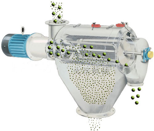 不銹鋼臥式氣流篩工作原理