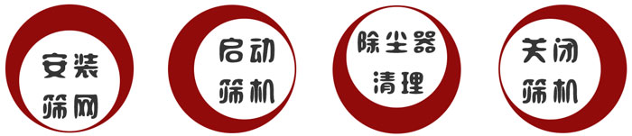 氣流篩粉機(jī)的正規(guī)操作方法